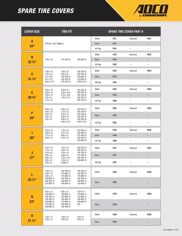 ADCO Spare Tire Cover Size and Compatibility Chart - Part Numbers by Tire Size | United RV Parts