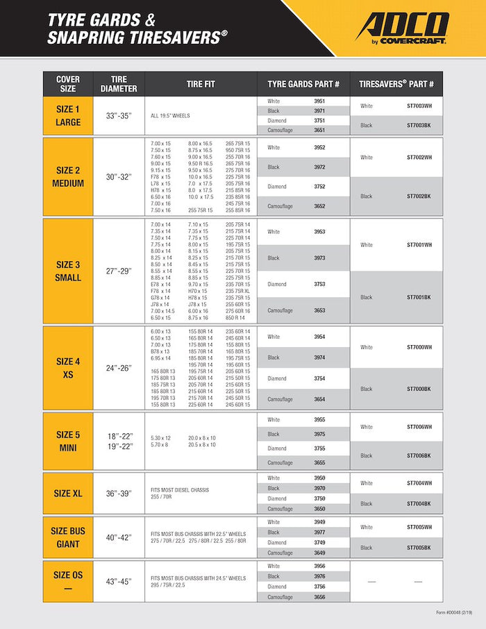 ADCO Tyre Gards Size Chart with Part Numbers and Tire Diameter Fitment Guide 24 to 45 Inch | United RV Parts