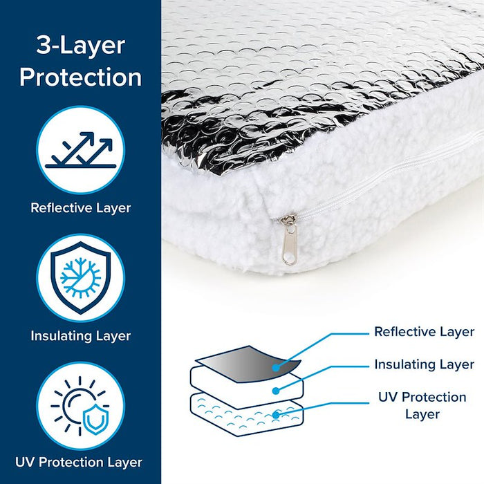 3-Layer RV Vent Insulator Protection Diagram - UV Reflective | United RV Parts