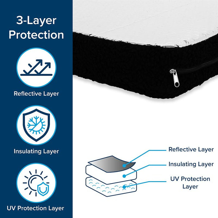 RV Vent Insulator 3-Layer Protection - Construction Detail Diagram | United RV Parts