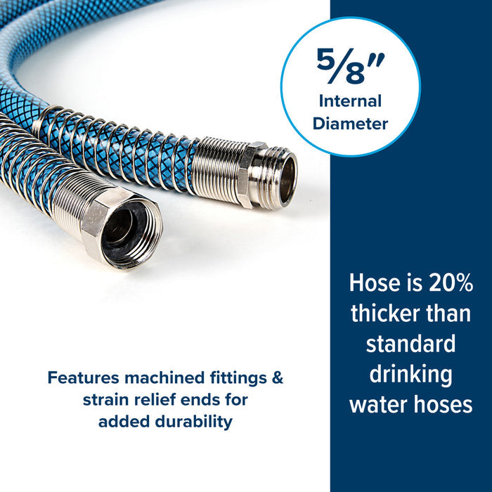 Blue 5/8 Inch Machined Fitting Water Hose Ends - Specifications Detail | United RV Parts