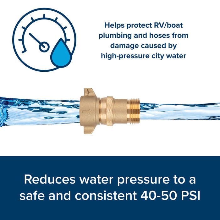 Water Pressure Regulator 40-50 PSI Protection - Benefit Graphic | United RV Parts