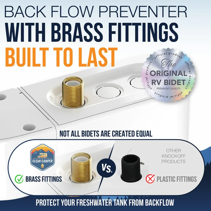 Brass Fittings Backflow Preventer - RV Toilet Bidet Component Detail | United RV Parts