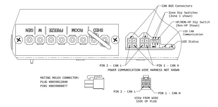 Technical Wiring Diagram - Coleman NetZone Control Kit CAN Bus Connections | United RV Parts
