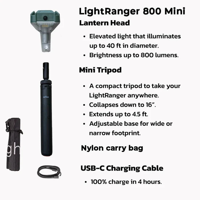 Devos LightRanger 800 Mini Complete Kit - Product Specs and Accessories | United RV Parts