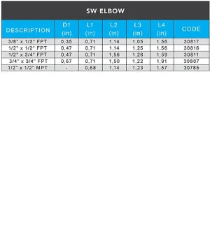Flair-It PEXLOCK SW Elbow Size Chart with Dimensions for RV Plumbing Fittings - Spec Table | United RV Parts