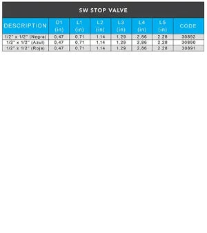 Flair-It 30891 SW Stop Valve Size Specifications Chart - Red Hot Side PEX Manifold | United RV Parts