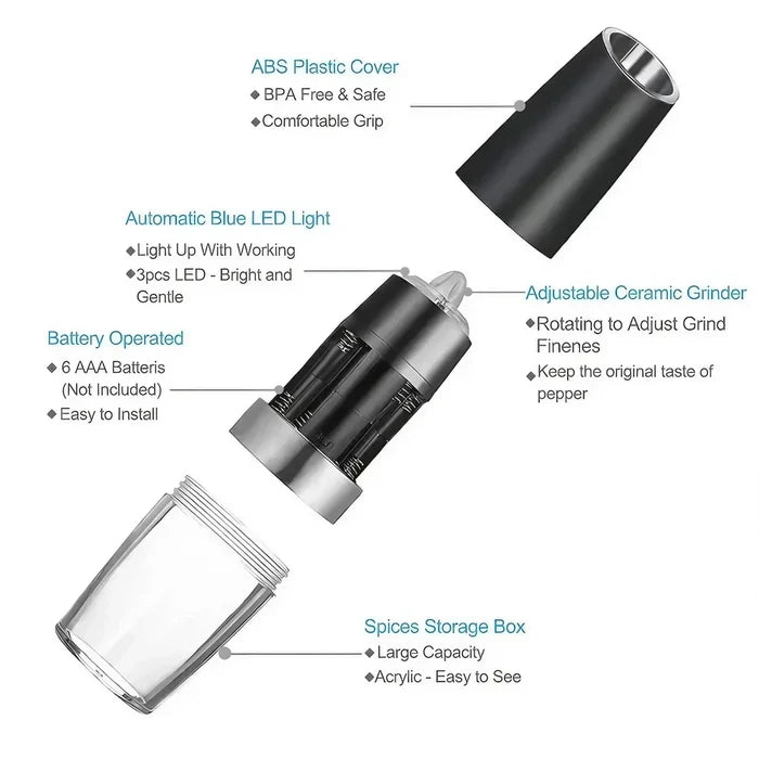 Gravity Electric Salt and Pepper Grinder