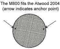 JCJ M800 Mud Dauber Screen Atwood 2004 Furnace Fitment Diagram - Anchor Point View | United RV Parts