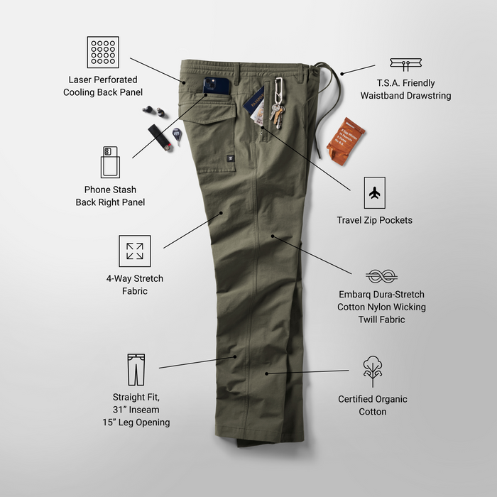 Flat lay of olive-green Layover Pro Traveler Pants with labeled features including laser perforated cooling back panel and travel zip