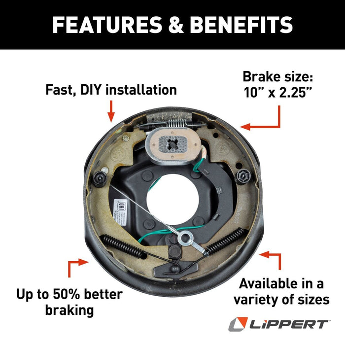 Lippert 10" Self-Adjusting RV Brake Assembly - Features & Benefits Diagram 10x2.25" 50% Better Braking | United RV Parts