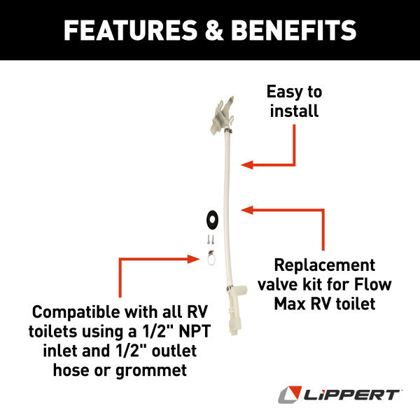 Lippert Flow Max RV Toilet Valve Kit Features - Infographic | United RV Parts