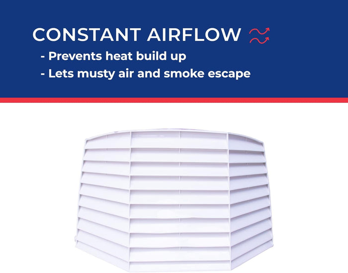 White MaxxAir II Vent Cover Louver Detail - Close-up View | United RV Parts