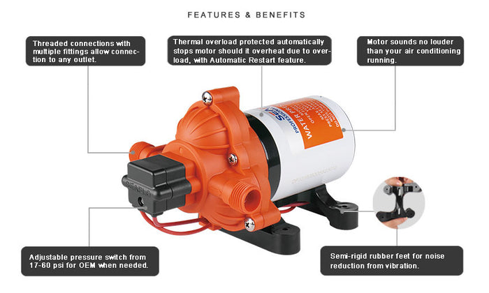 Seaflo RV Water Pump Features Benefits Diagram - Technical Overview | United RV Parts