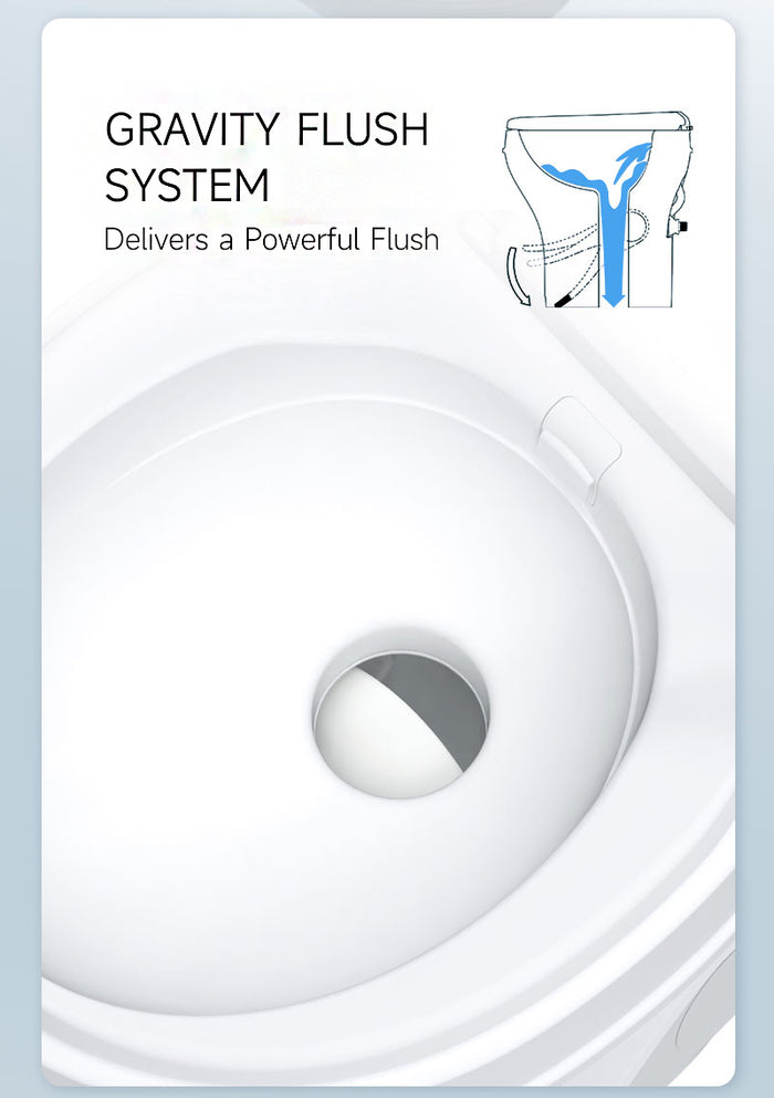 Seaflo RV Toilet Gravity Flush System - Interior Bowl Detail | United RV Parts