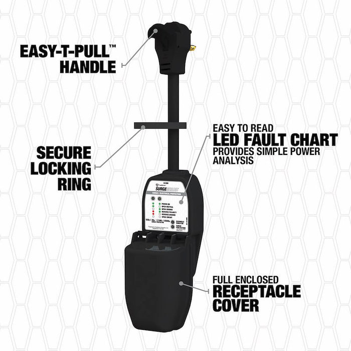 Southwire Surge Guard Features - Easy-T-Pull Handle and LED Fault Chart | United RV Parts