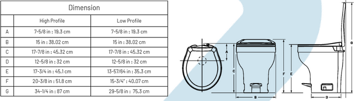 Thetford Aqua-Magic VI RV Toilet Dimensions Chart and Technical Diagram | United RV Parts
