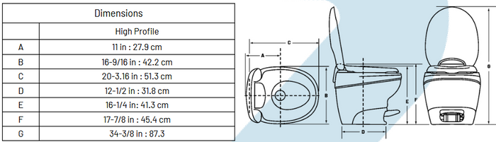 Thetford Bravura Hi RV Toilet Dimensions Chart - Technical Specifications | United RV Parts