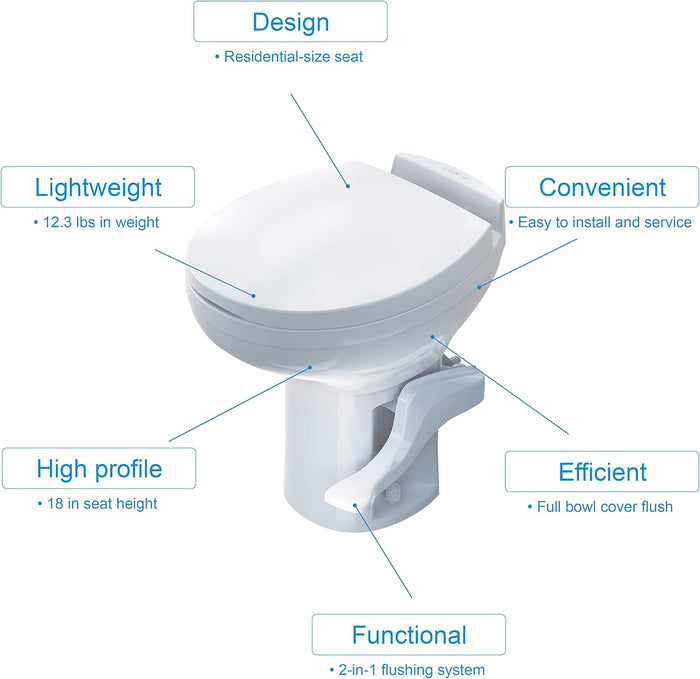 White Thetford Residence RV Toilet Features Diagram - Residential Comfort | United RV Parts