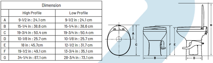 Thetford Aqua-Magic Residence RV Toilet Dimensions Chart - Installation Specs | United RV Parts