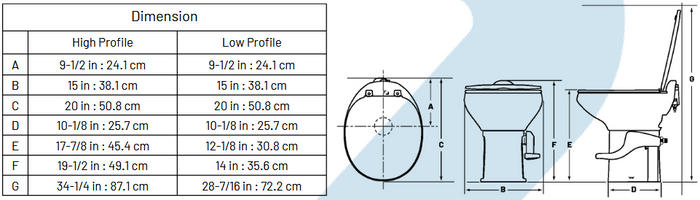 Thetford Style II RV Toilet Dimensions Chart - High Profile Installation Guide | United RV Parts
