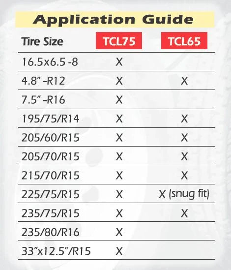 Trimax TCL65 TCL75 Tire Size Application Guide Chart | United RV Parts