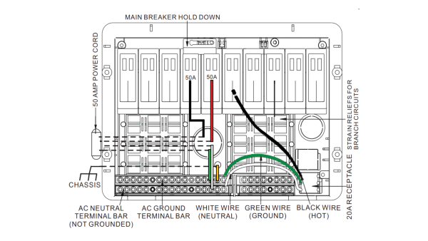 WFCO AC Distribution Center Wiring Diagram - Installation Guide | United RV Parts